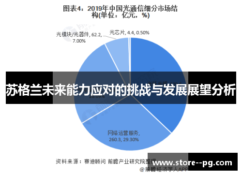 苏格兰未来能力应对的挑战与发展展望分析