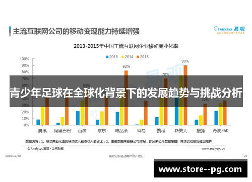 青少年足球在全球化背景下的发展趋势与挑战分析