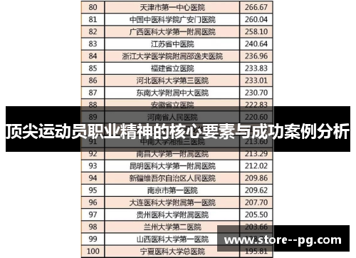 顶尖运动员职业精神的核心要素与成功案例分析