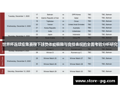 世界杯连续密集赛程下球员体能极限与竞技表现的全面考验分析研究