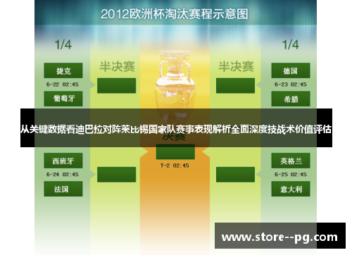 从关键数据看迪巴拉对阵莱比锡国家队赛事表现解析全面深度技战术价值评估 从关键数据看迪巴拉对阵莱比锡国家队赛事表现解析全面深度技战术价值评估