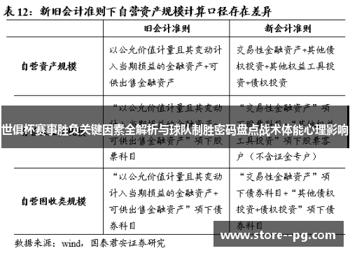 世俱杯赛事胜负关键因素全解析与球队制胜密码盘点战术体能心理影响
